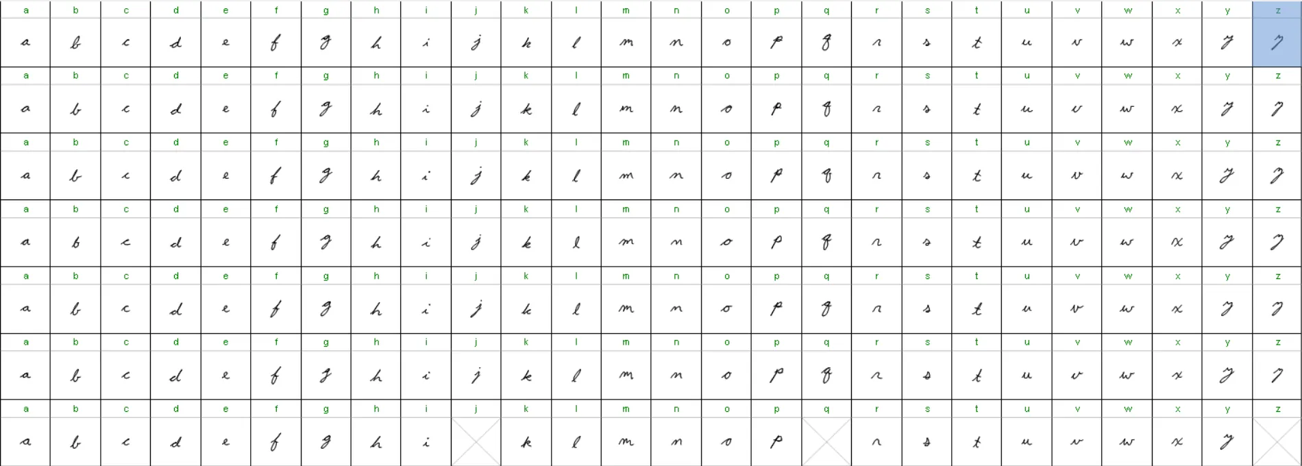 Autograph's letter library for one handwriting style: a grid of the lowercase alphabet with a separate row for each version of every letter