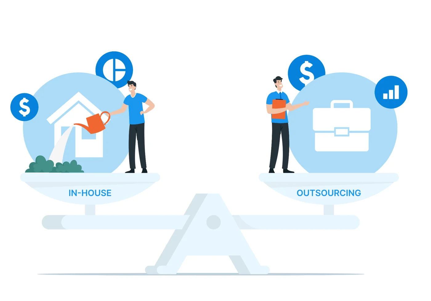 in house vs outsourcing direct mail