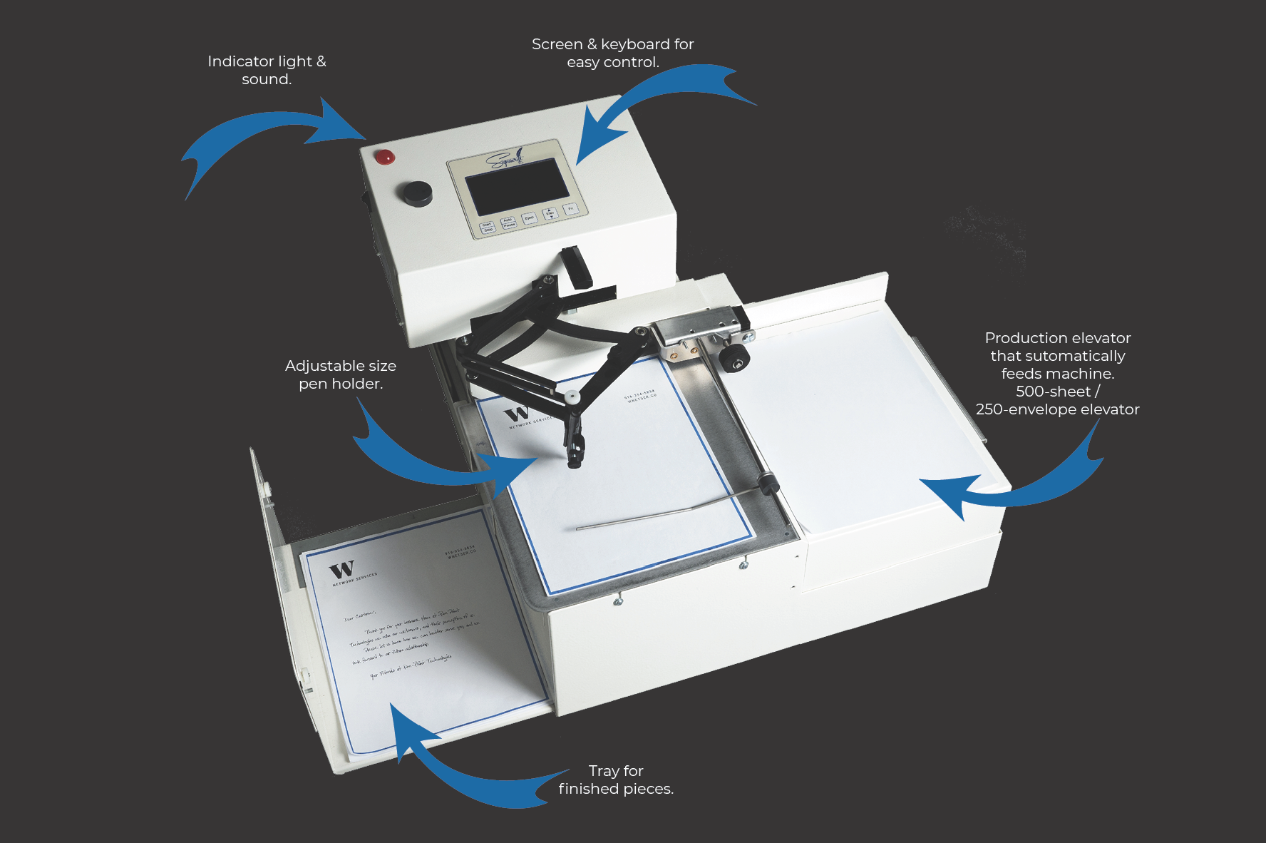 Handwritten mail produced by an autopen machine